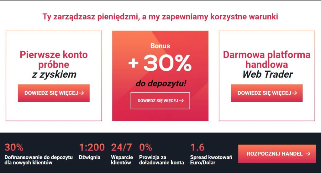 LexaTrade – Bewertungen und Bewertungen über die Arbeit des Brokers